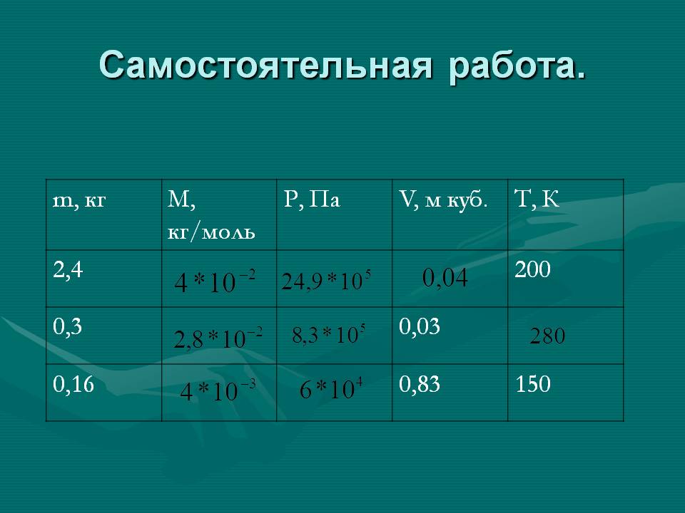 Самостоятельная работа