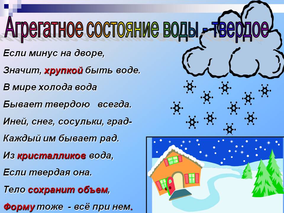 Агрегатное состояние воды - твердое