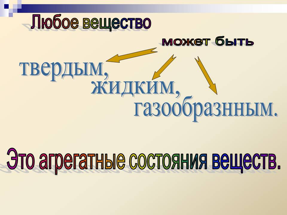 Любое вещество