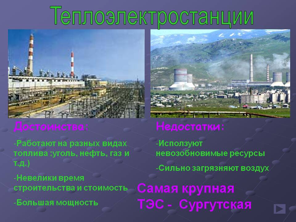 Теплоэлектростанции