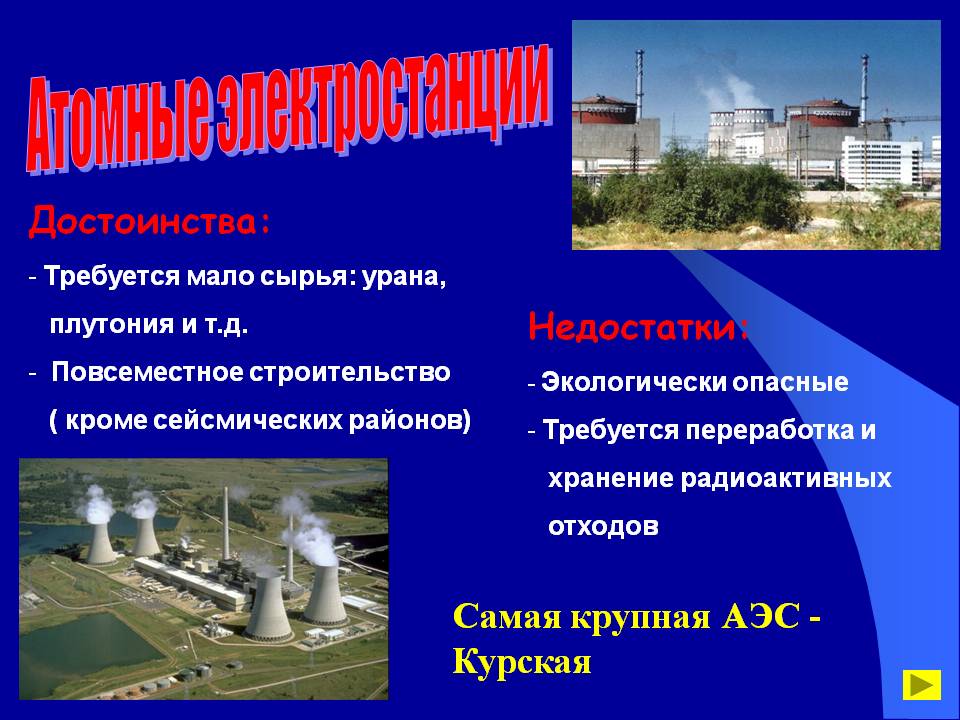 Атомные электростанции