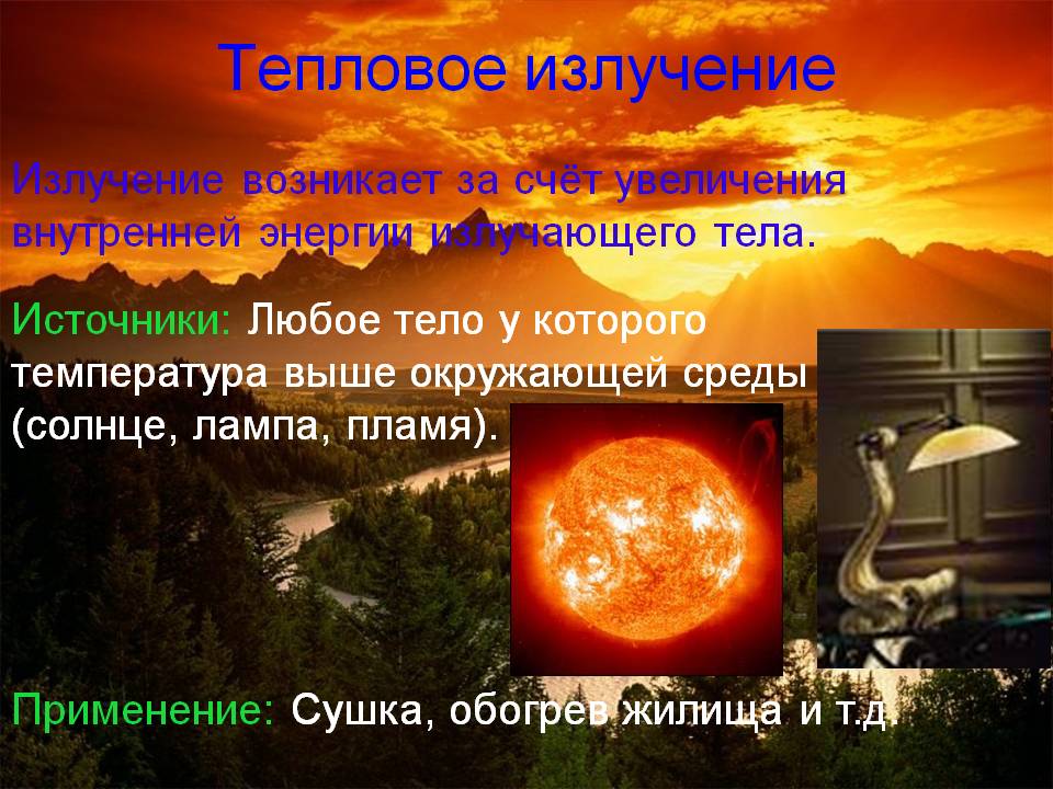 Тепловое излучение