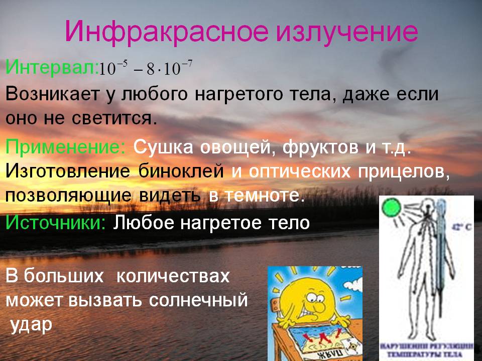 Инфракрасное излучение