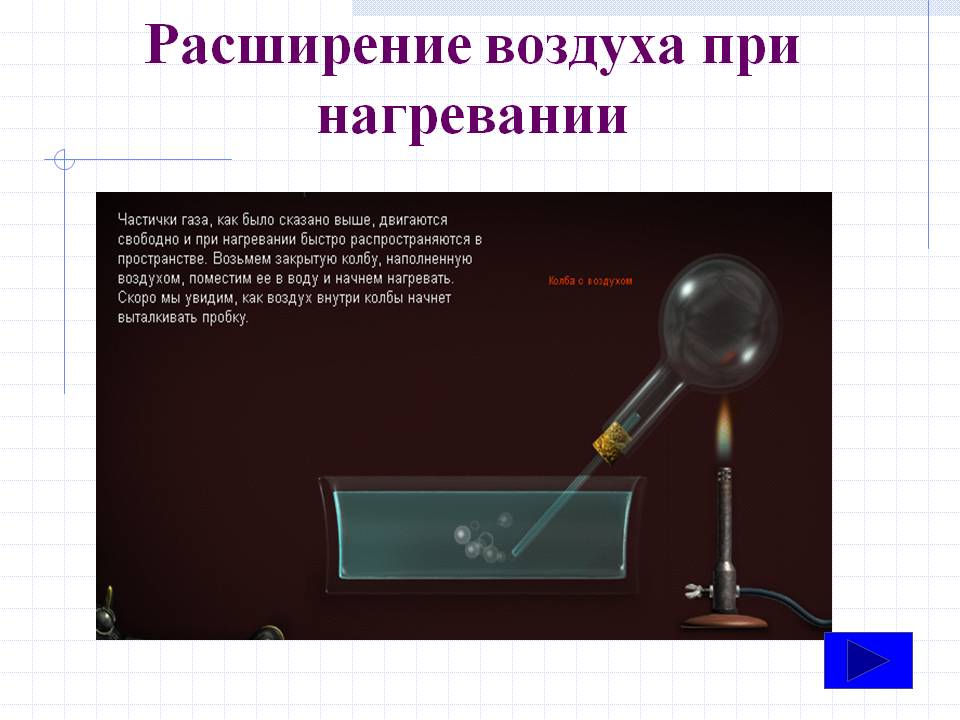 Расширение воздуха при нагревании