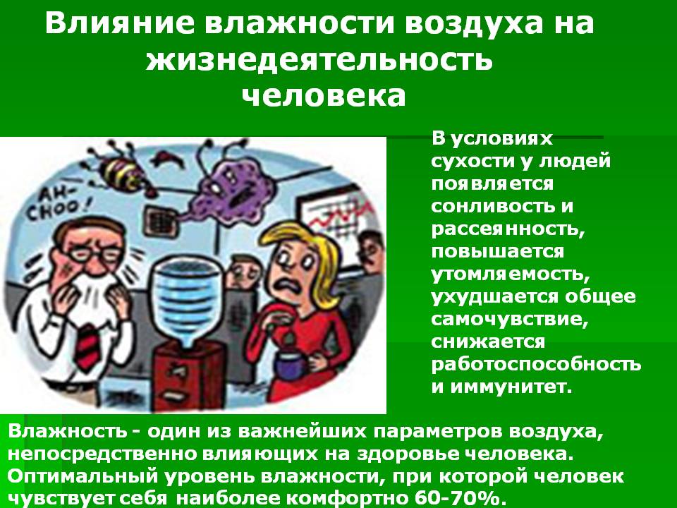 Влияние влажности воздуха на жизнедеятельность человека