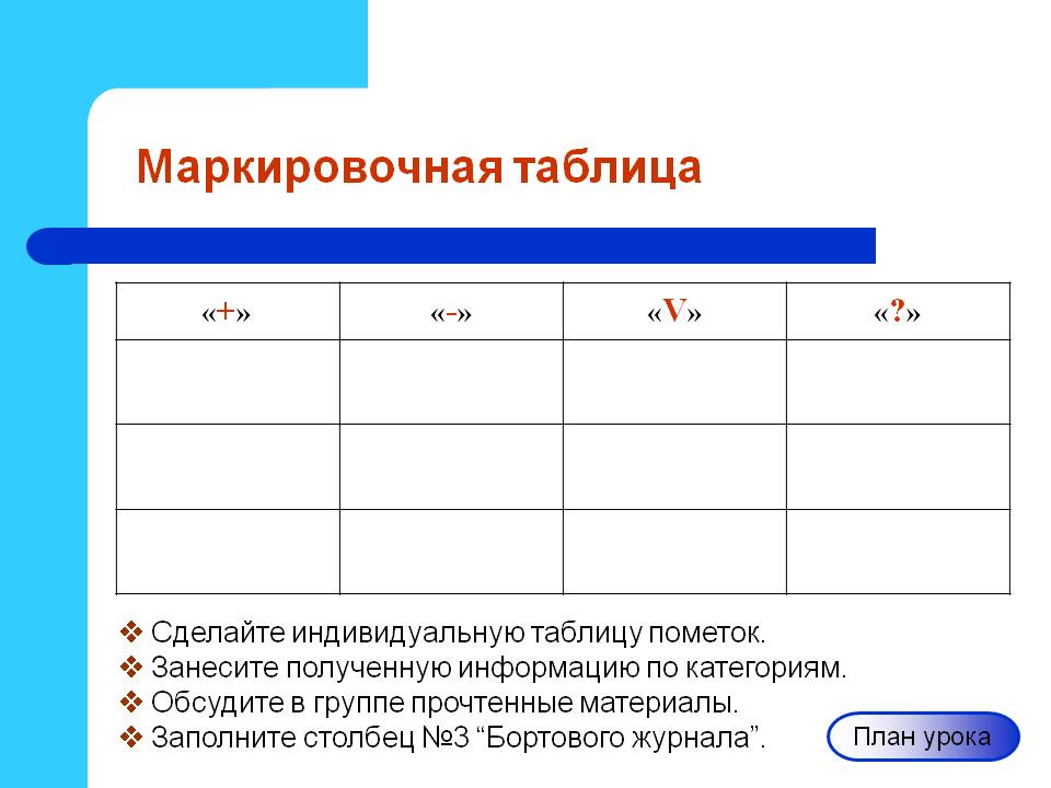 Маркировочная таблица