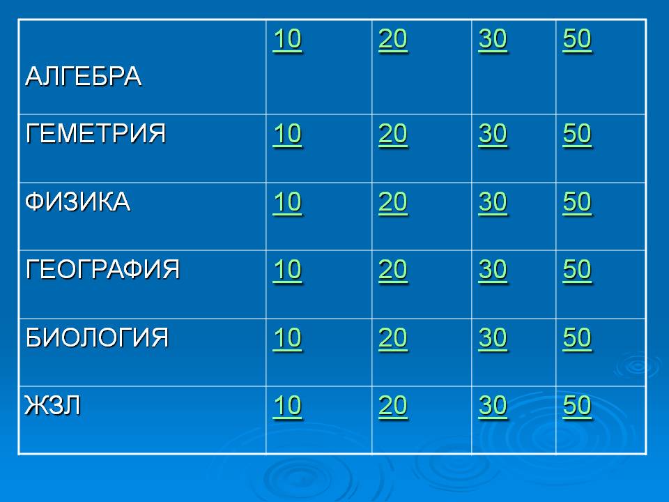 Алгебра