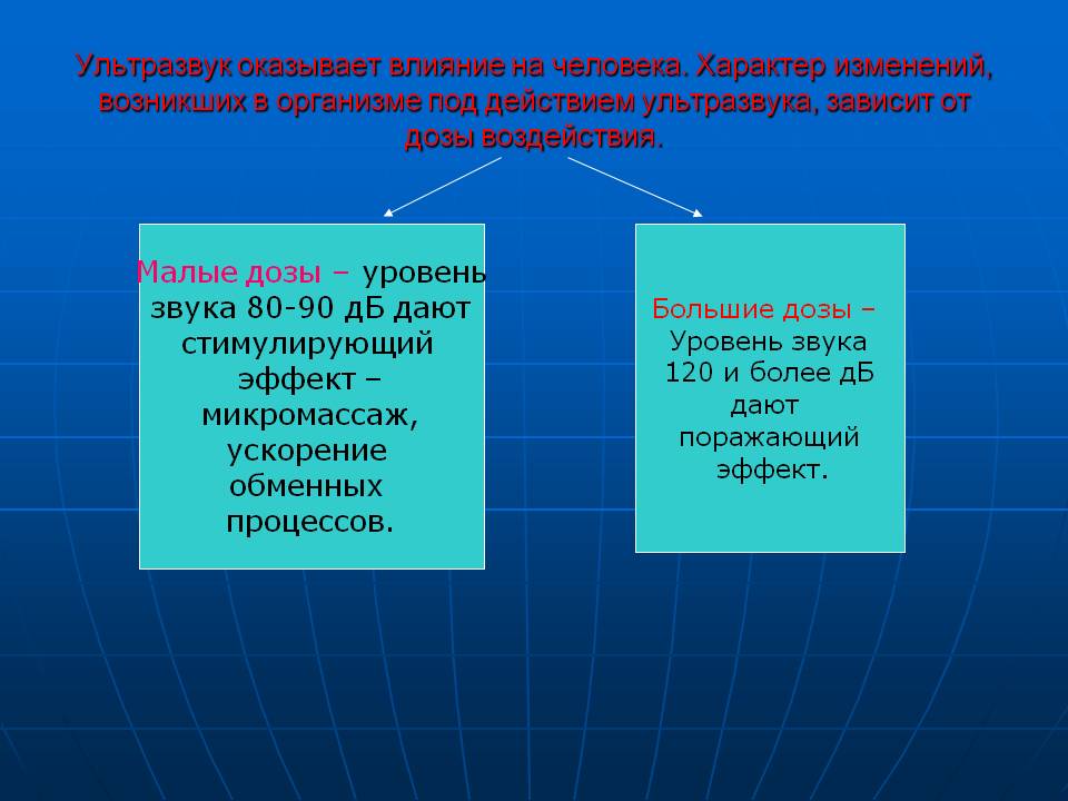 Ультразвук оказывает влияние на человека