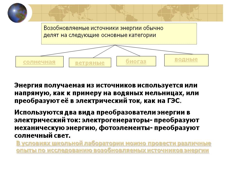 Возобновляемые источники энергии обычно делят на следующие основные