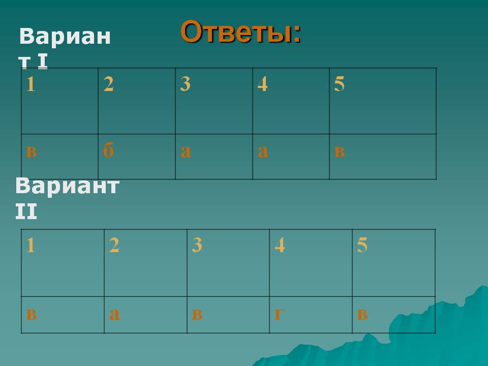 Ответы: