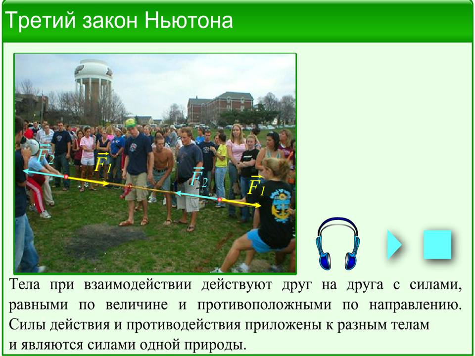 Задачи части С по физике