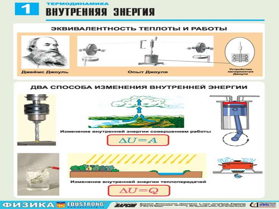 Задачи части С по физике