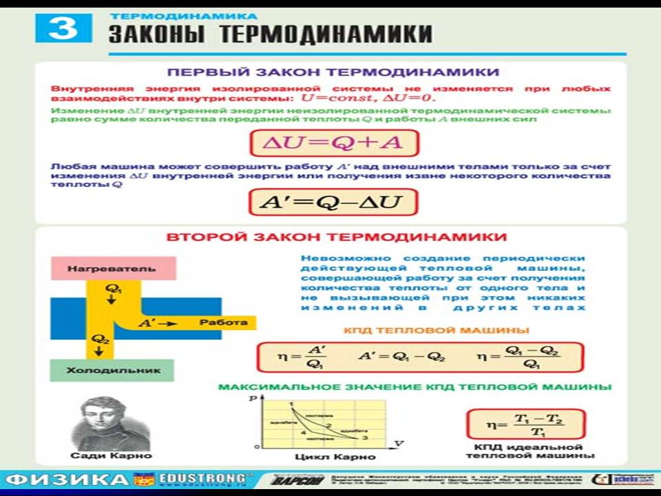 Задачи части С по физике