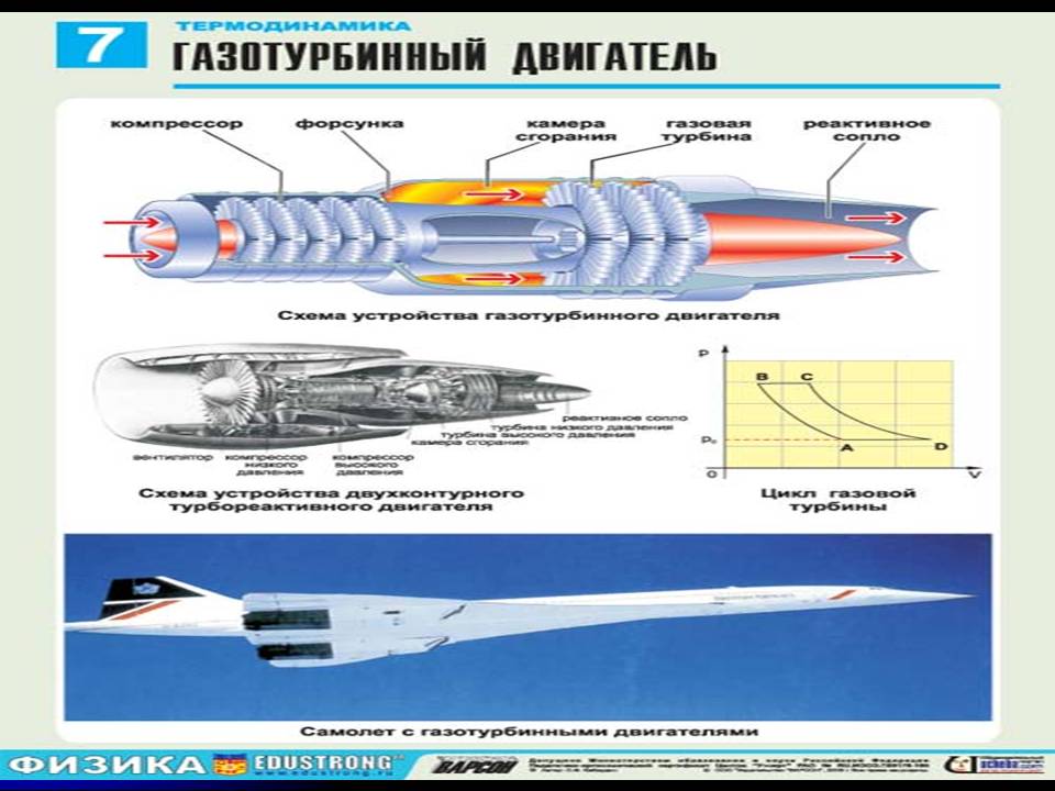 Задачи части С по физике