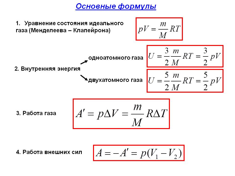 Основные формулы