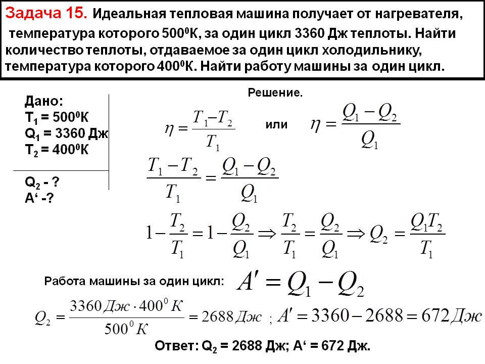 Идеальная тепловая машина