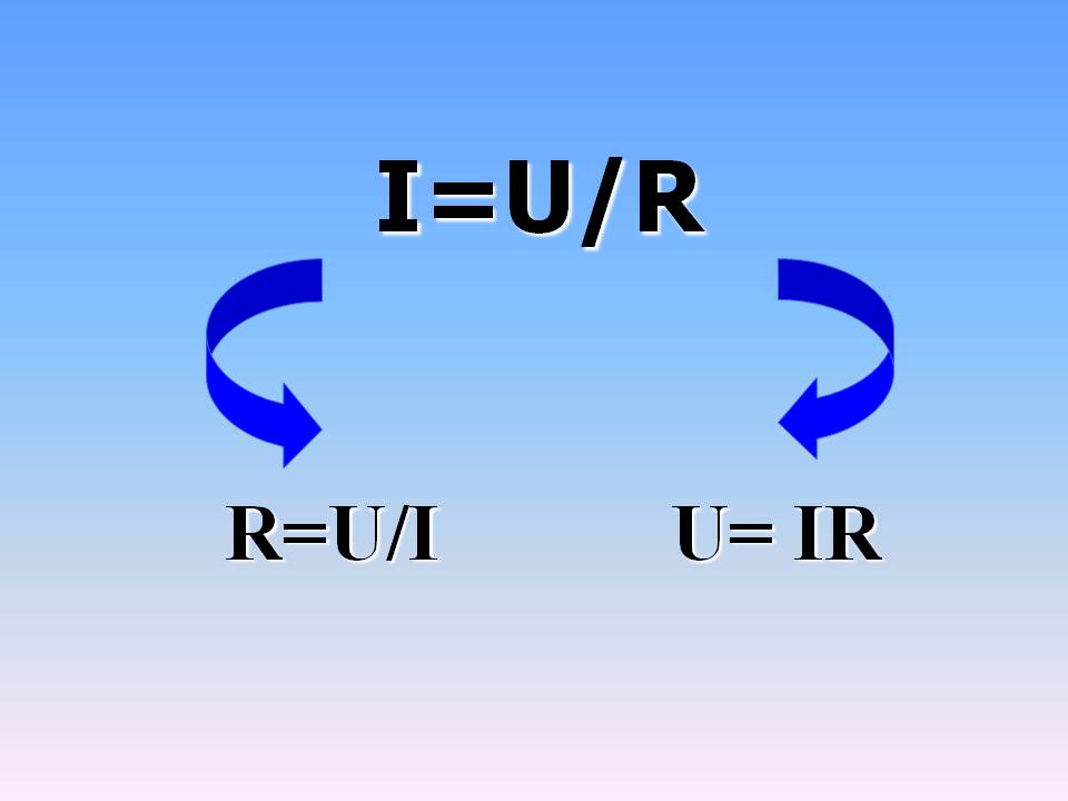 I=U/R