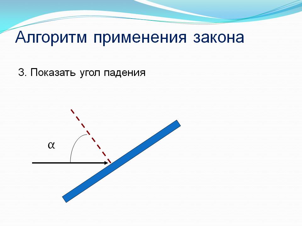 «Закон отражения света» 8 класс