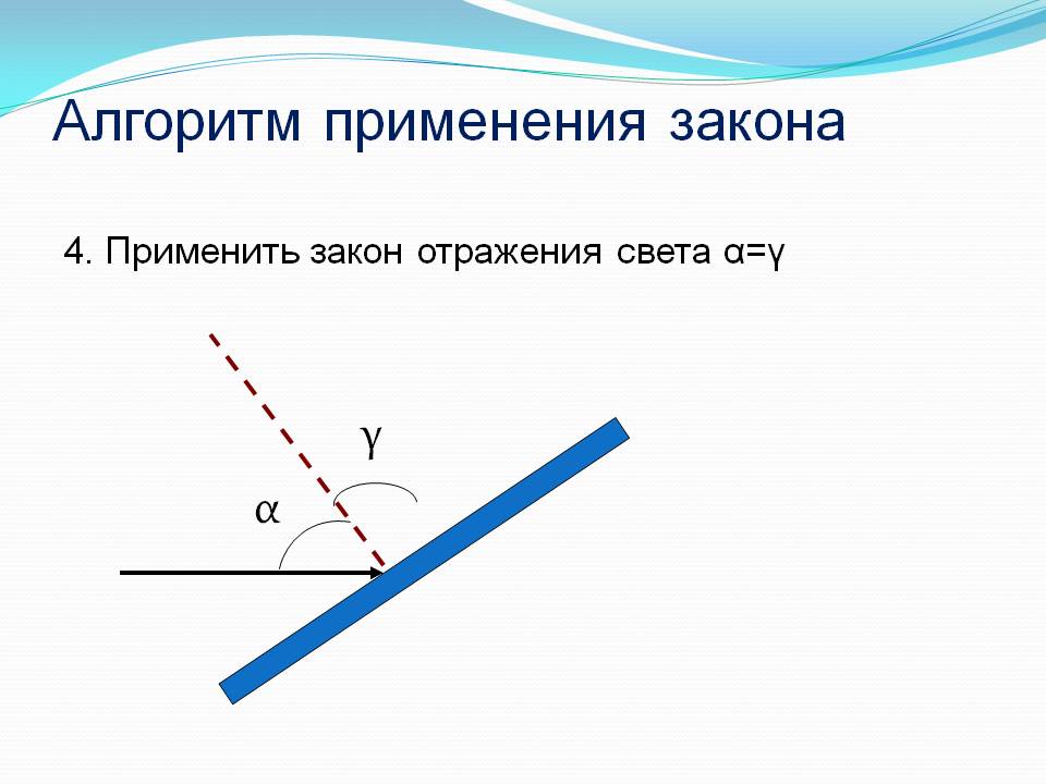 Применить закон отражения света