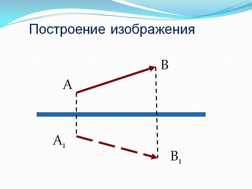 А1
