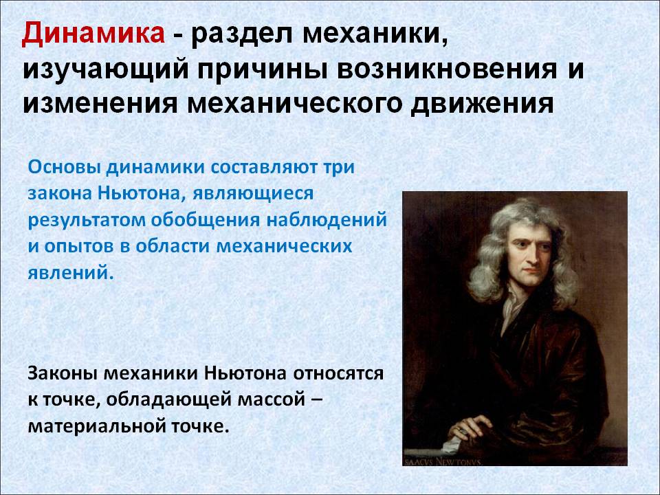 Динамика