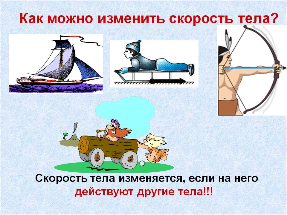 Скорость тела