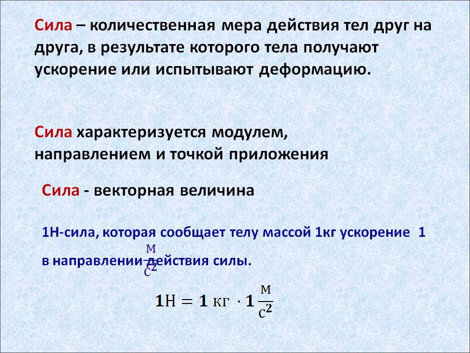 Сила