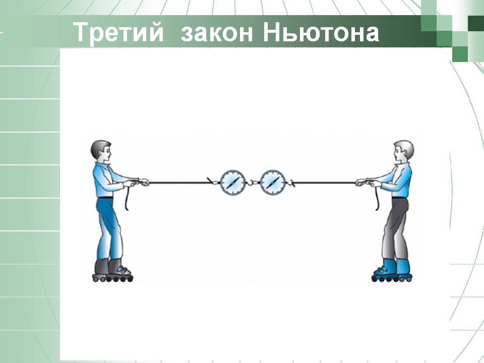 Третий закон Ньютона