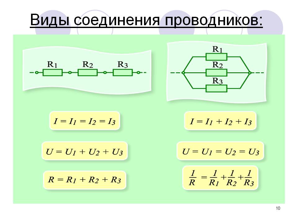 Виды соединения проводников