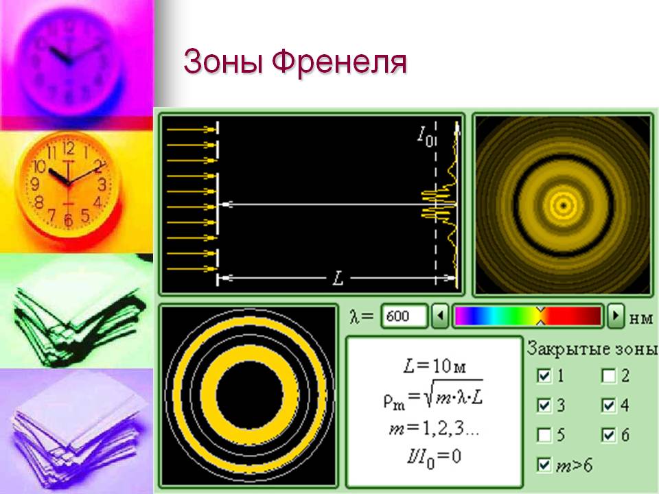Зоны Френеля