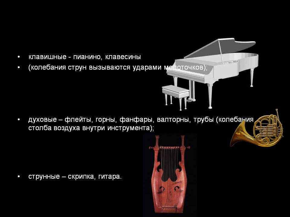 Пианино