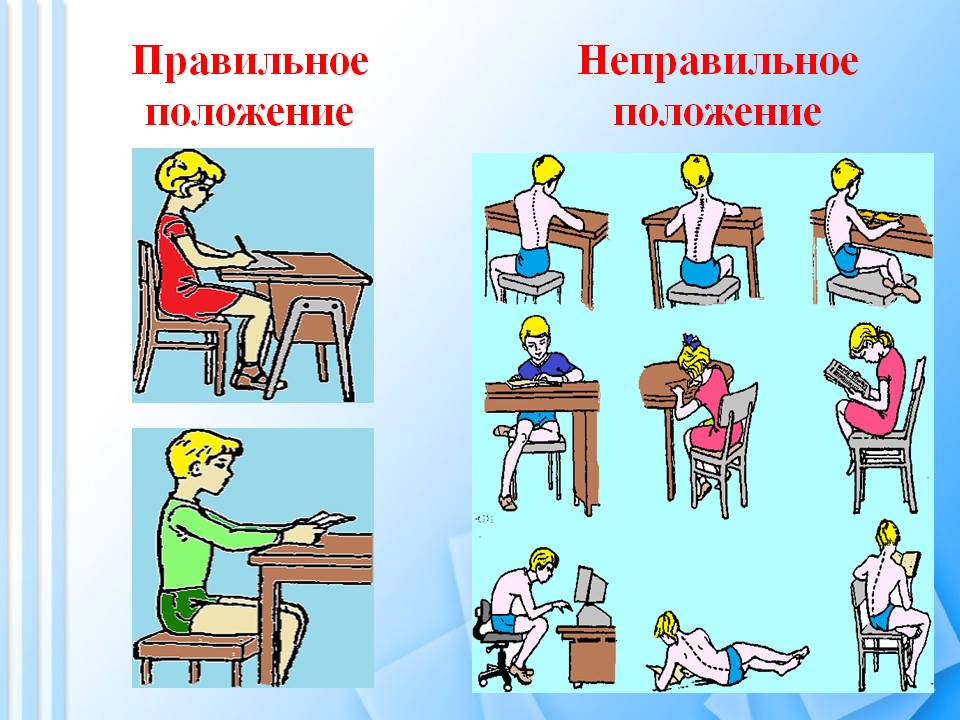 Правильное положение