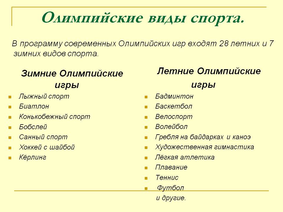 Олимпийские виды спорта