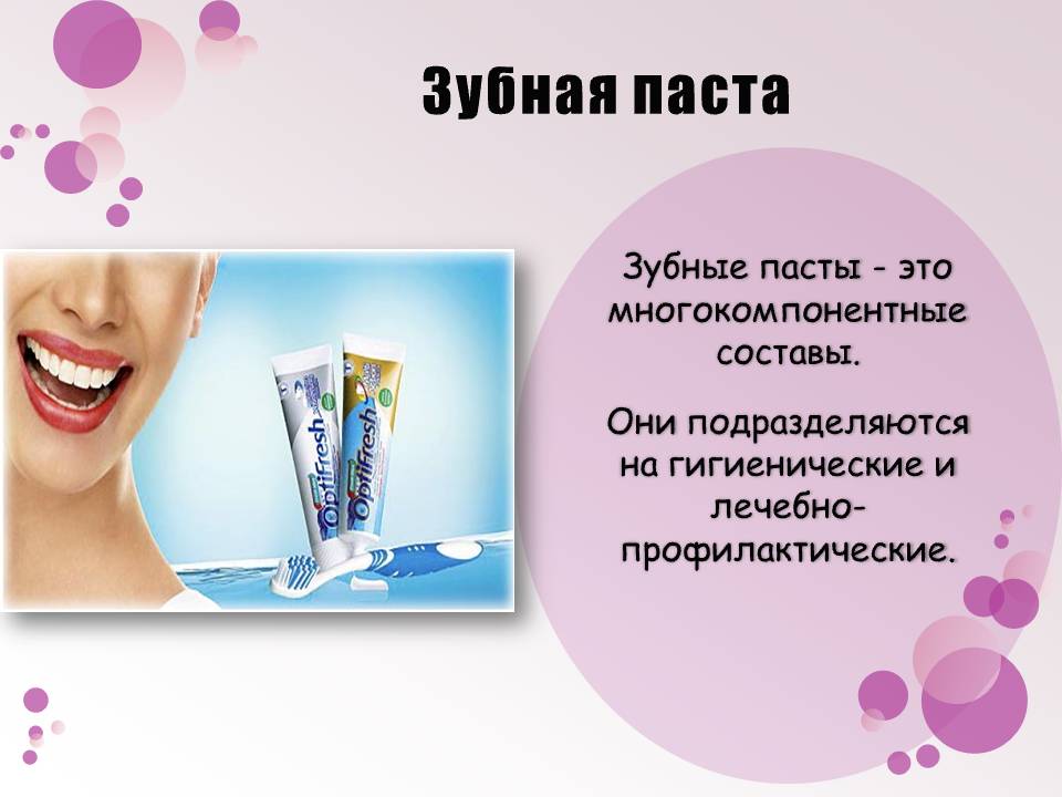 Зубная паста