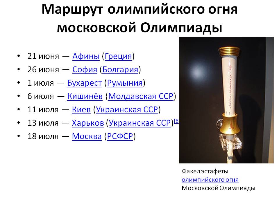 Маршрут олимпийского огня московской Олимпиады