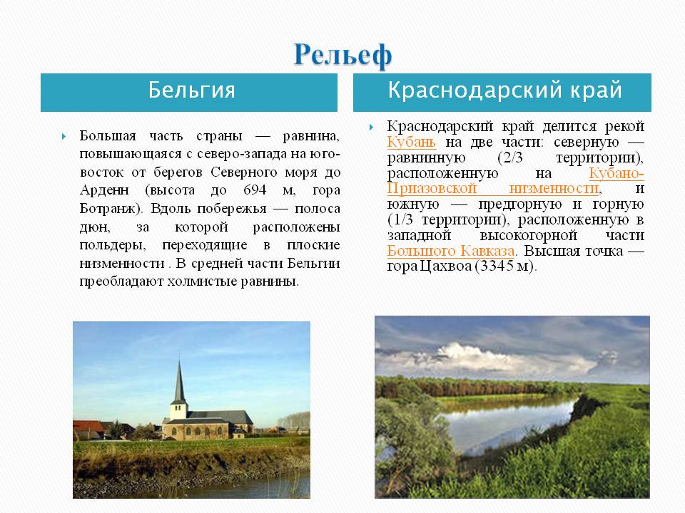 Рельеф