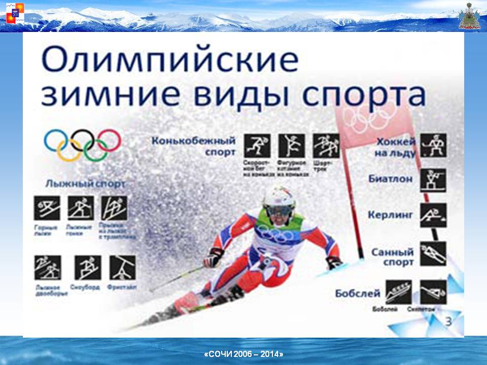 Олимпийский Сочи 2014
