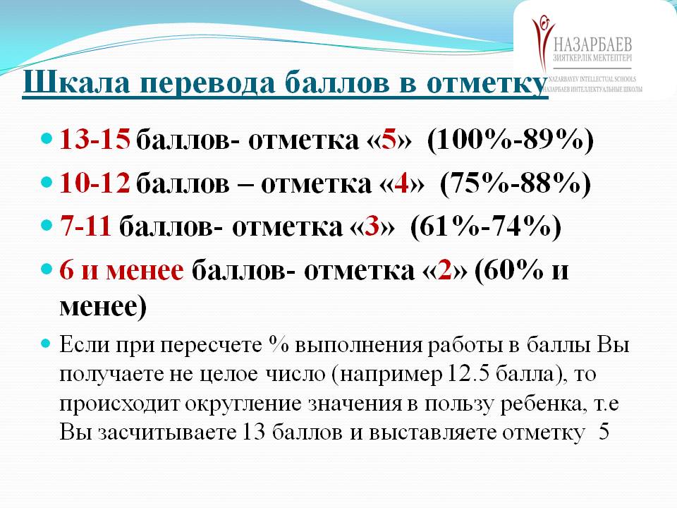 Шкала перевода баллов в отметку