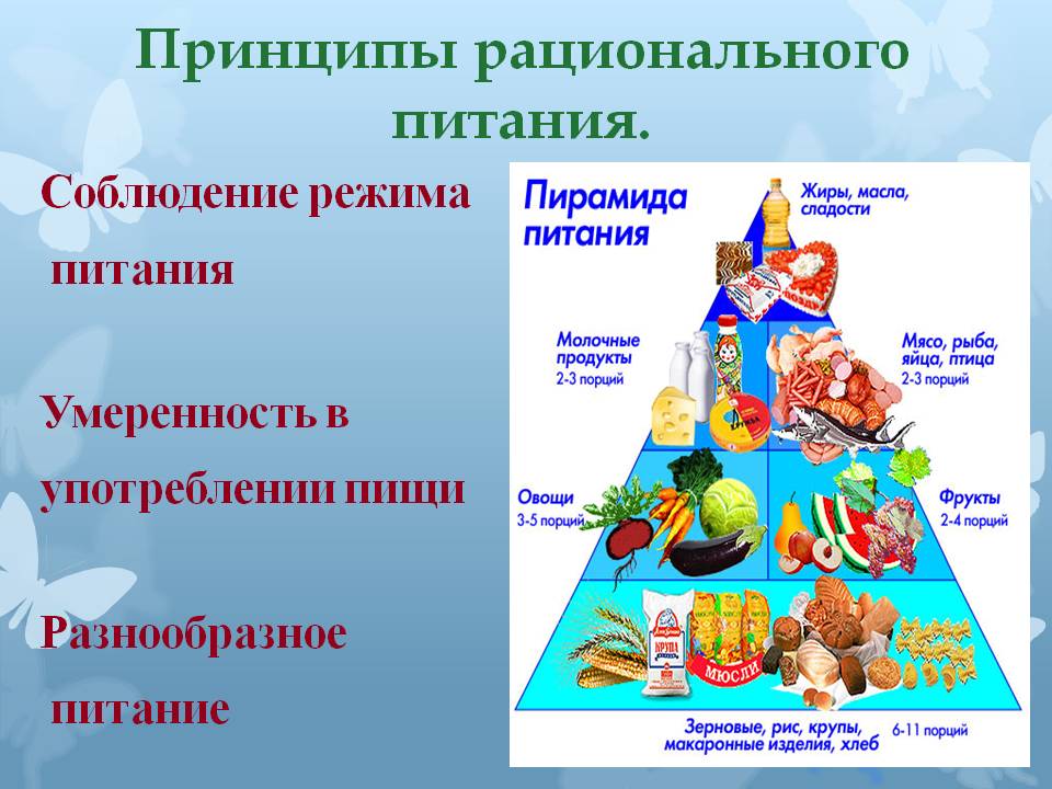Принципы рационального питания
