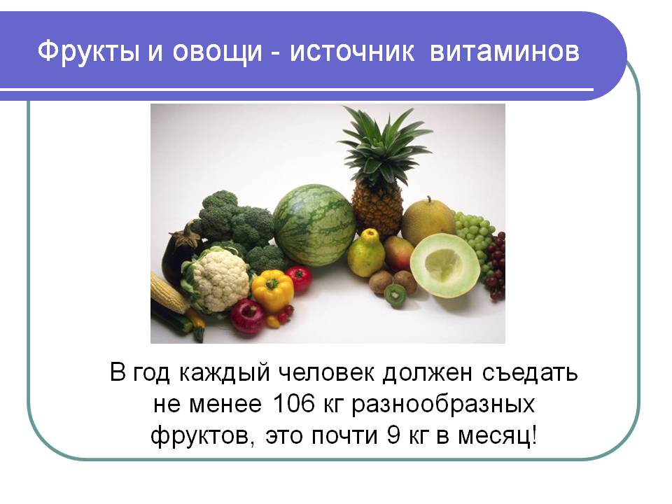 Фрукты и овощи - источник витаминов
