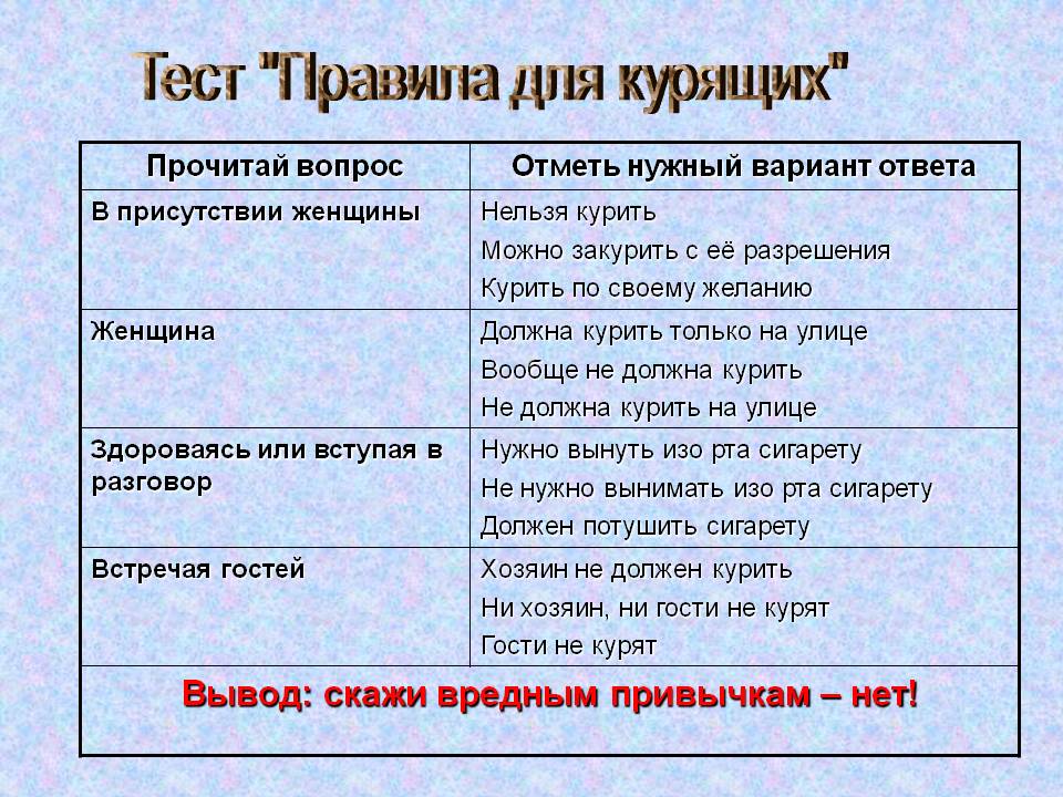 Тест "Правила для курящих"