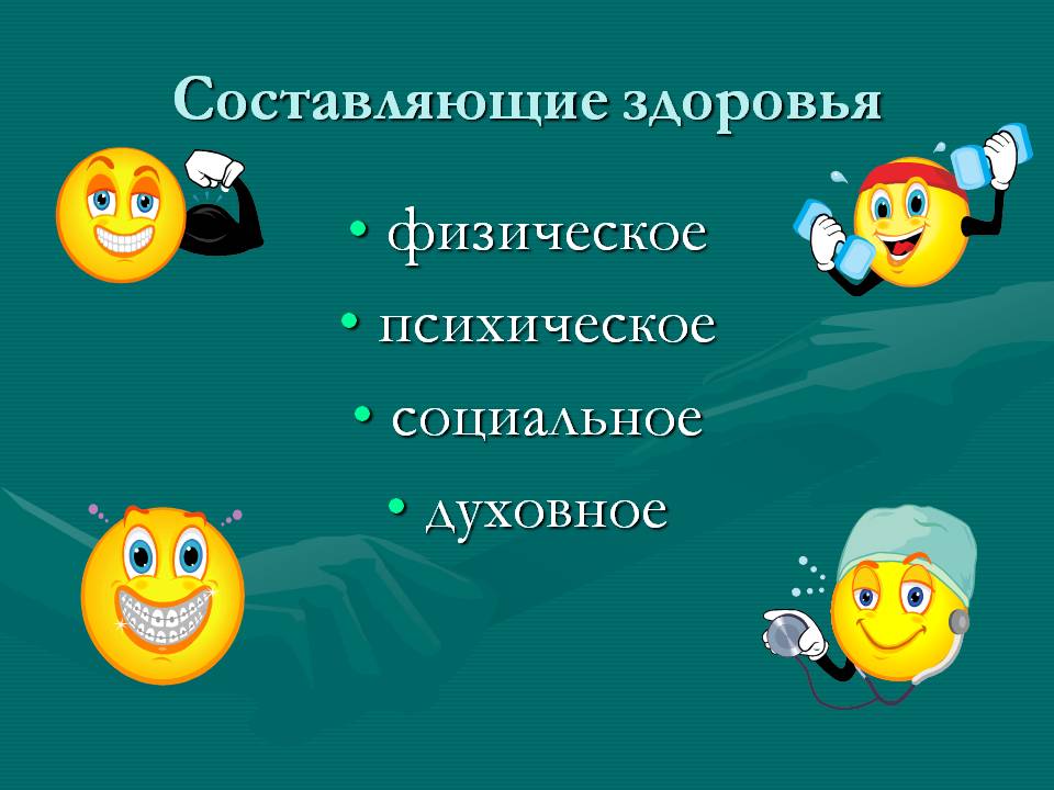 Составляющие здоровья