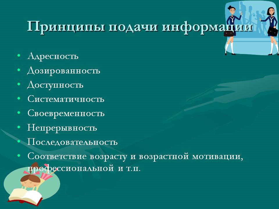 Принципы подачи информации