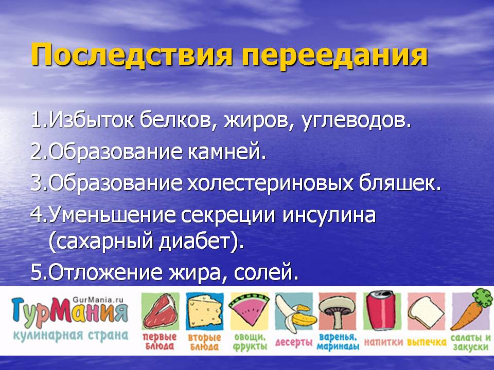 Последствия переедания