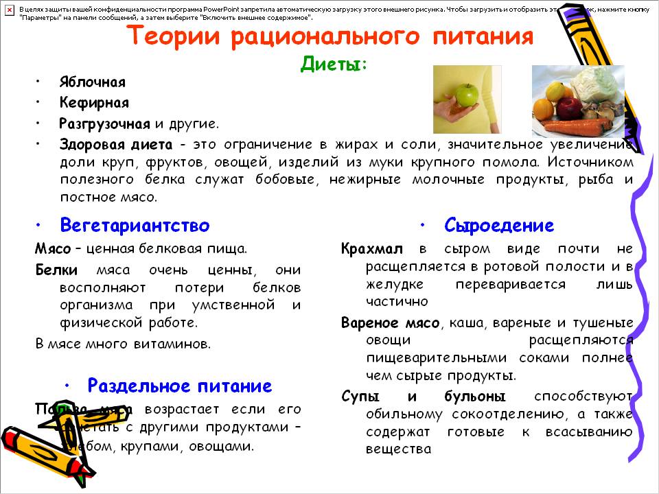 Теории рационального питания