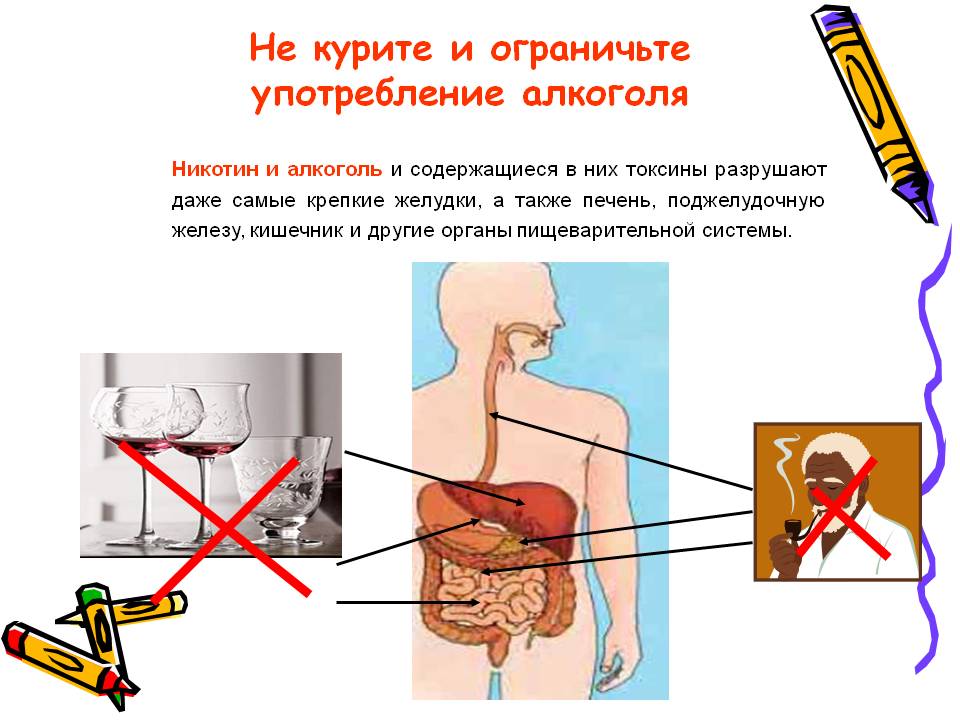 Не курите и ограничьте употребление алкоголя