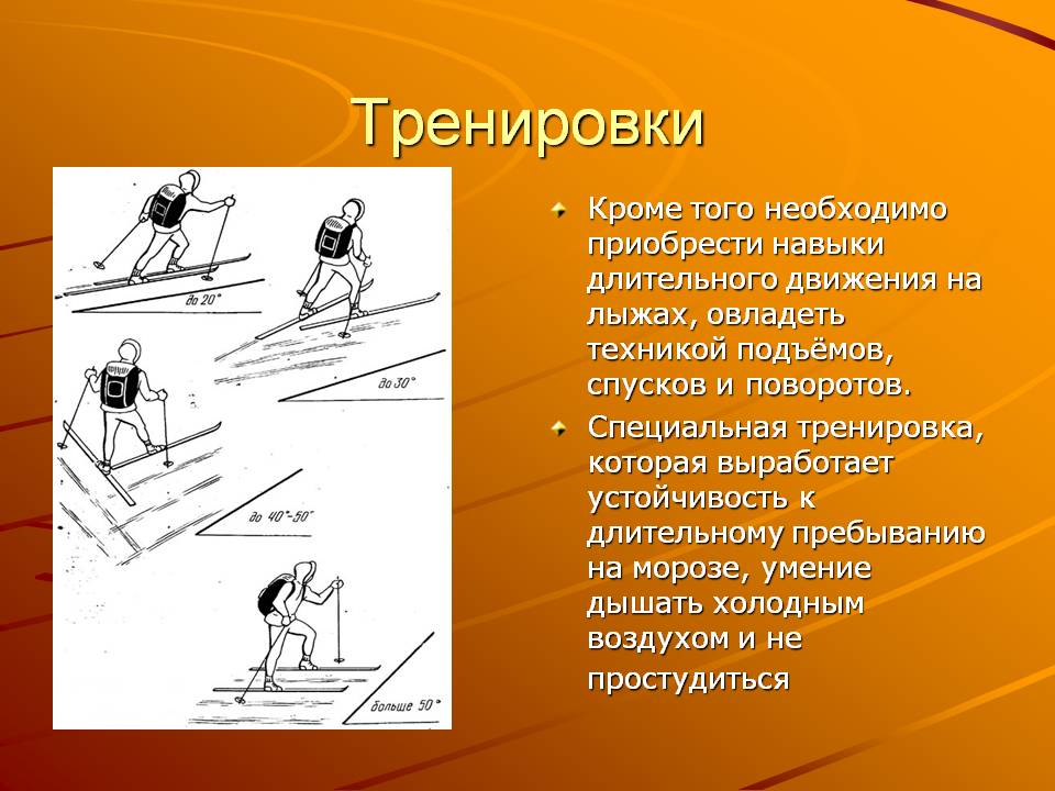 Тренировки