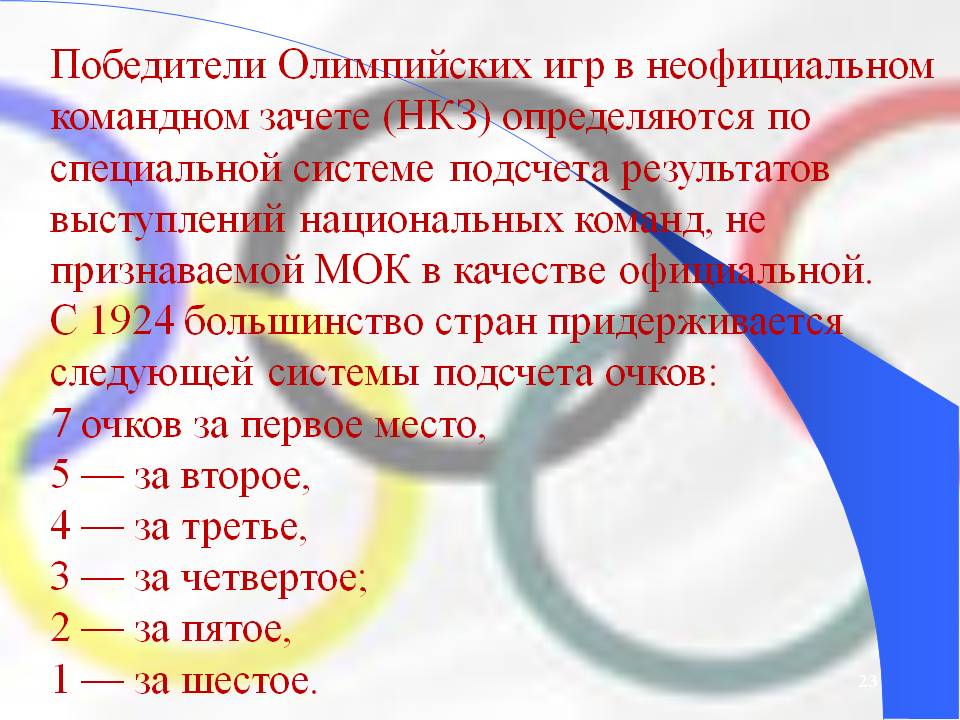 Победители Олимпийских игр в неофициальном командном зачете (НКЗ)