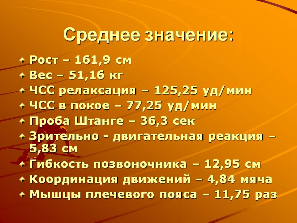 Среднее значение