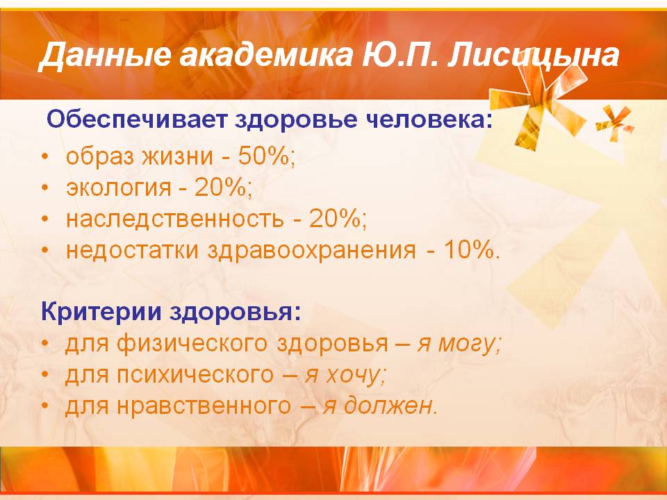 Данные академика Ю.П. Лисицына